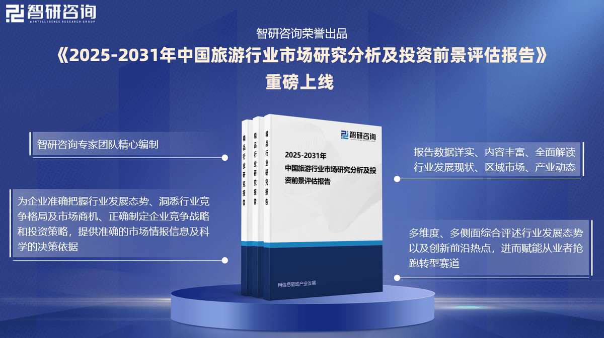 现状及投资前景研究报告（智研咨询）新葡京
