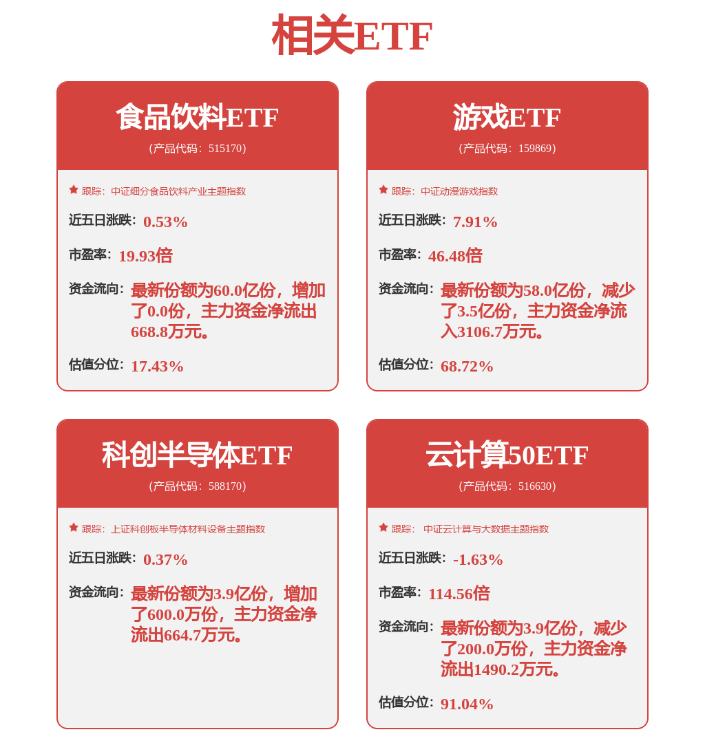 宣布！将有重大调整澳门新葡京入口刚刚