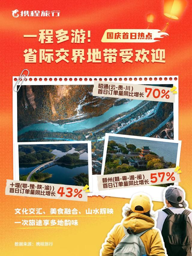 开门红解锁三大新趋势澳门新葡京文旅市场(图6) 开门红解锁三大新趋势澳门新葡京文旅市场(图6)