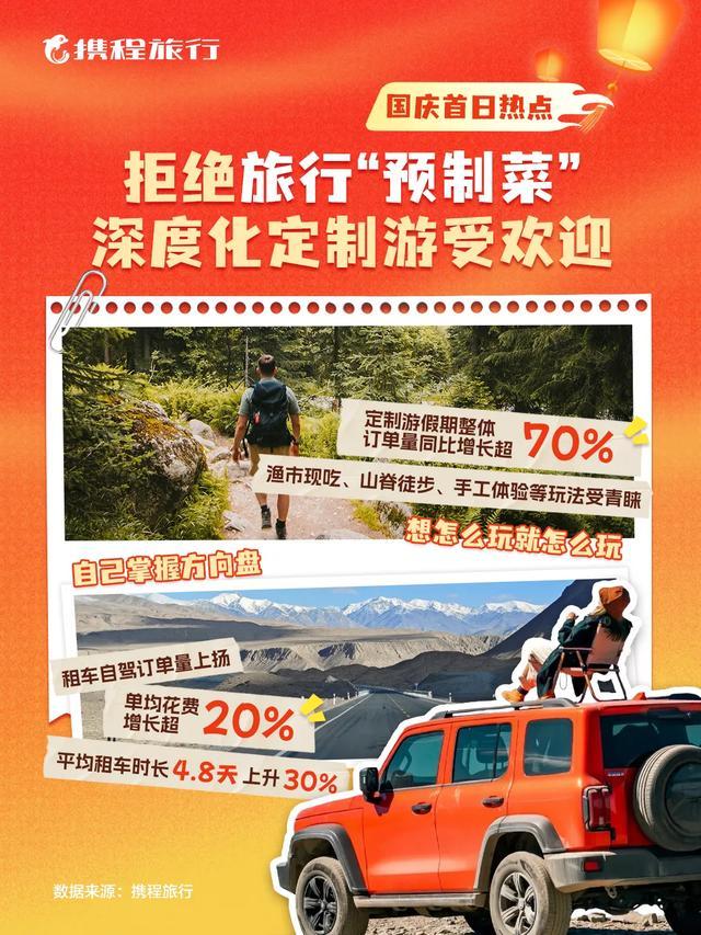 开门红解锁三大新趋势澳门新葡京文旅市场(图7)