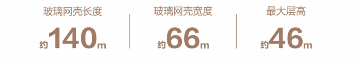 情_房价深度解析_查询最新成交价_户型大小_最新优惠活动新葡京成都【k101广场】售楼处电话(已认证)-楼盘详(图10)